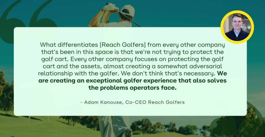 Reach Golfers On The Modgolf Podcast